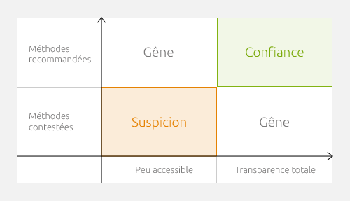 illus-compte