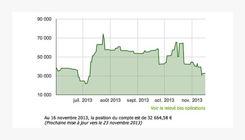 illus-compte